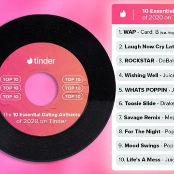 A Look Back at Dating in 2020 Through the Lens of Your Favorite Apps